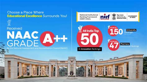 pumis parul|Parul University Vadodara: Best Private University in Gujarat.